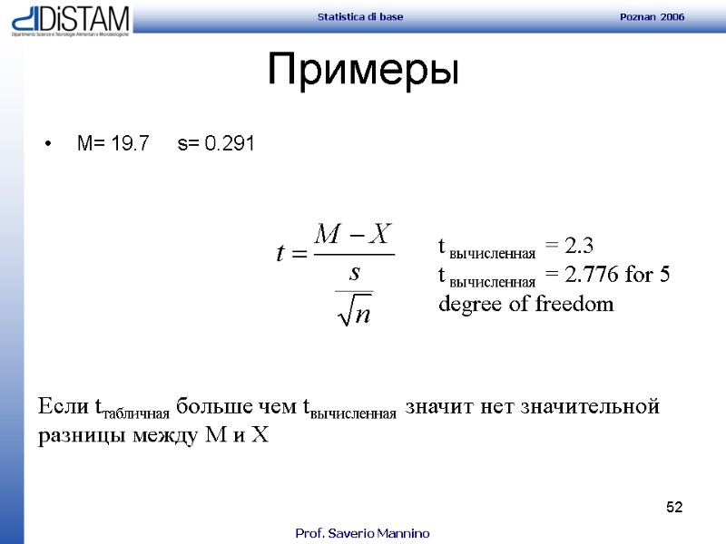 52 Примеры  M= 19.7     s= 0.291 t вычисленная =